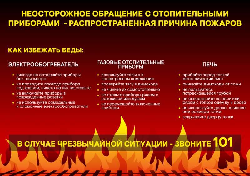 О профилактике возникновения пожара