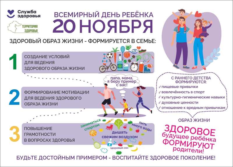 Всемирный день ребёнка!