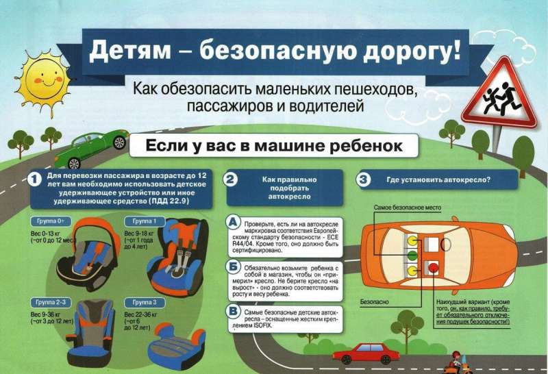 Детям безопасную дорогу!