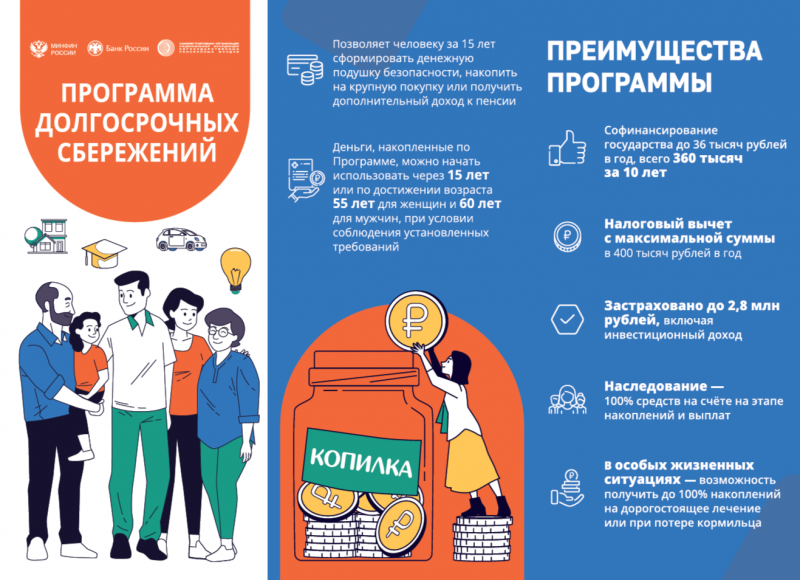 Программа долгосрочных сбережений