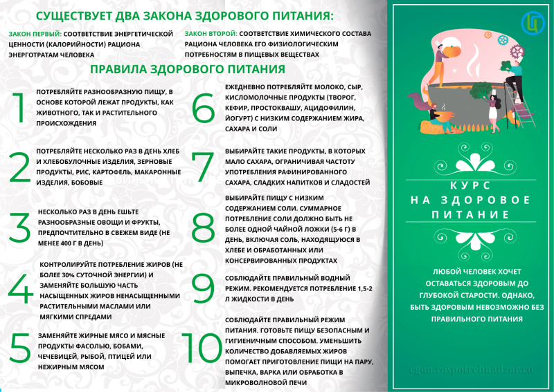 Правила здорового питания.png