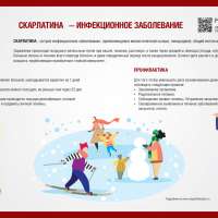 Скарлатина - инфекционное заболевание