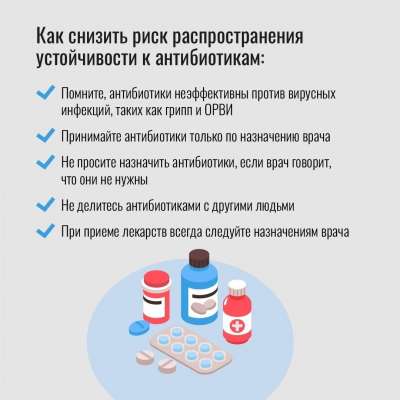 Бесконтрольный прием антибиотиков опасен!