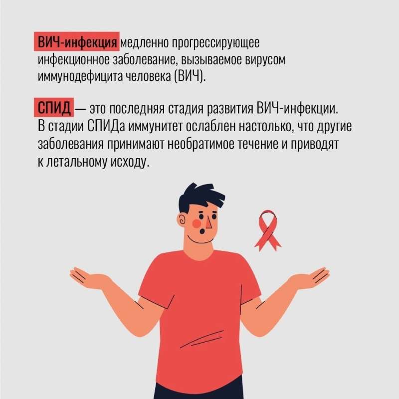 ВИЧ-инфекция