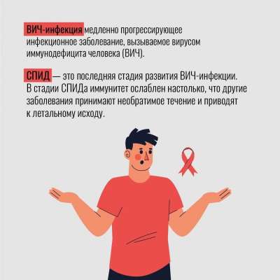 ВИЧ-инфекция