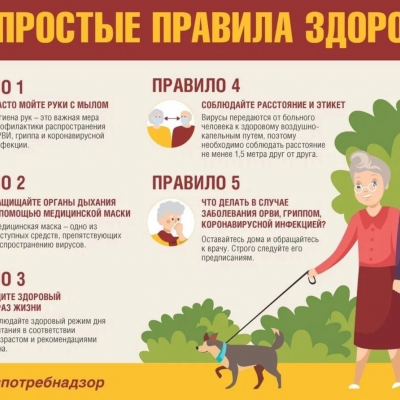 Простые правила здоровья!