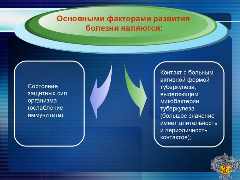 Лекция туберкулез - 06.jpg