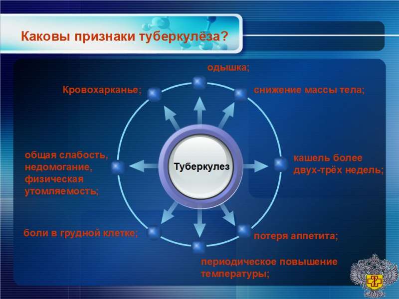 Лекция туберкулез - 08.jpg