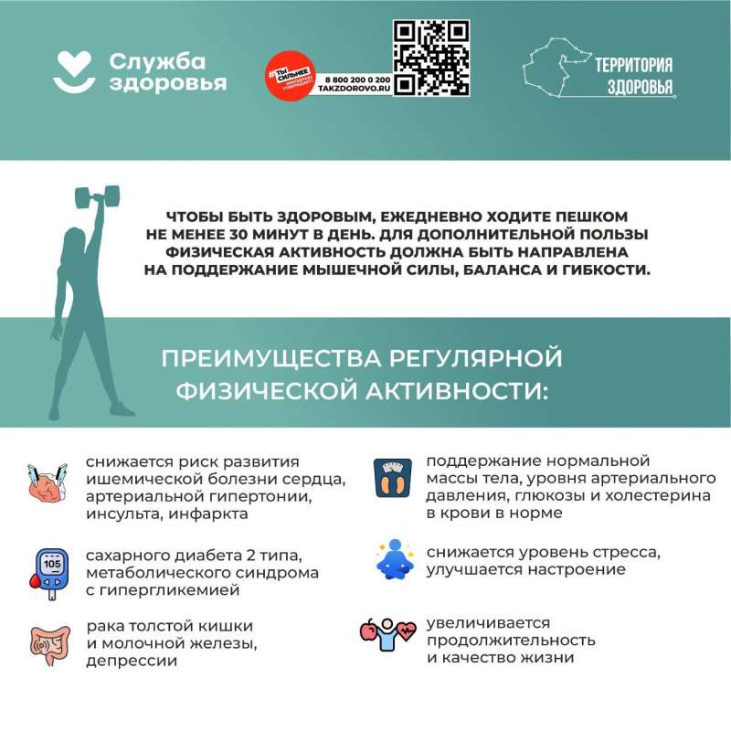 Преимущества регулярной физической нагрузки