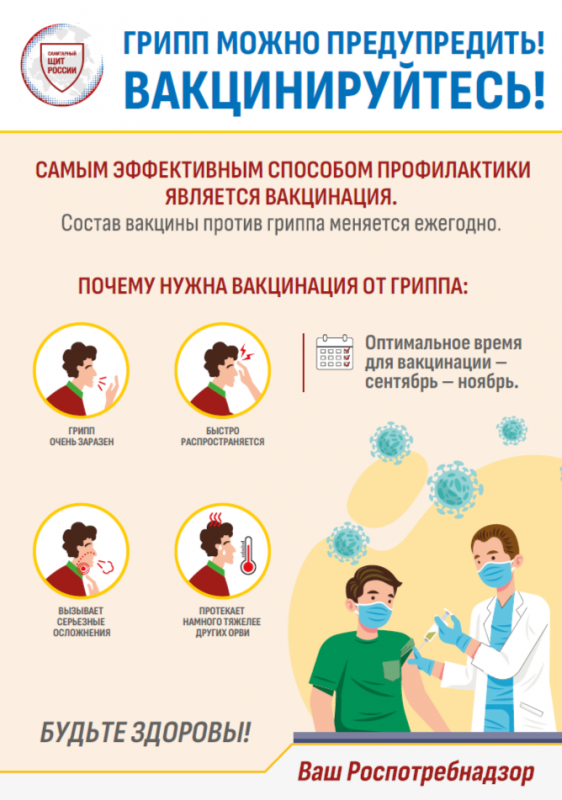 Вакцинация - это важно!
