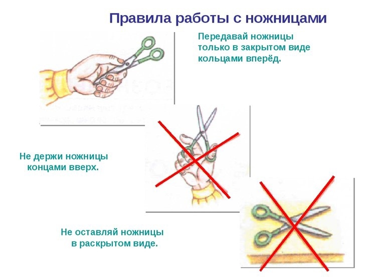 Консультация для родителей «Как научить ребенка пользоваться ножницами?»