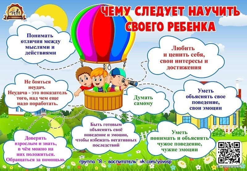 Чему необходимо научить ребенка?