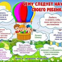 Чему необходимо научить ребенка?
