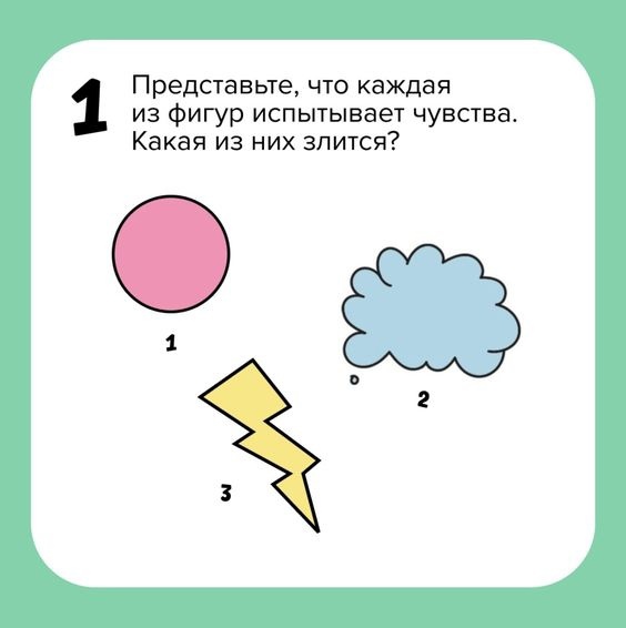 Развиваем эмоциональный интеллект